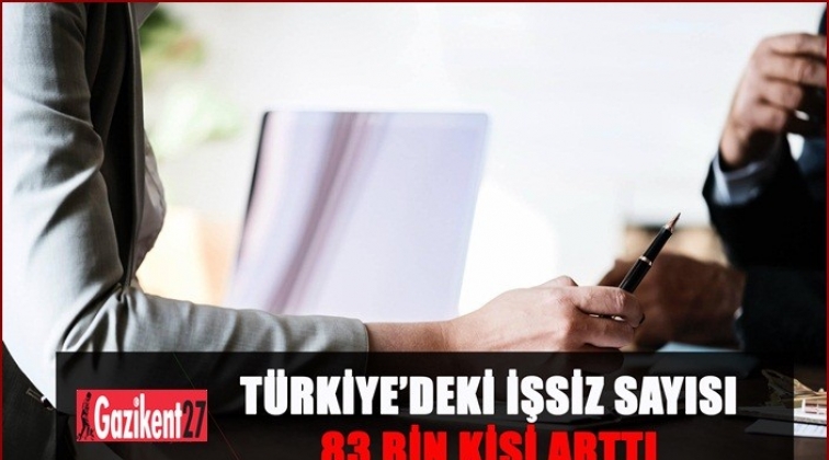 2018 yılındaki işsiz sayısı 3 milyon 537 bin kişi oldu