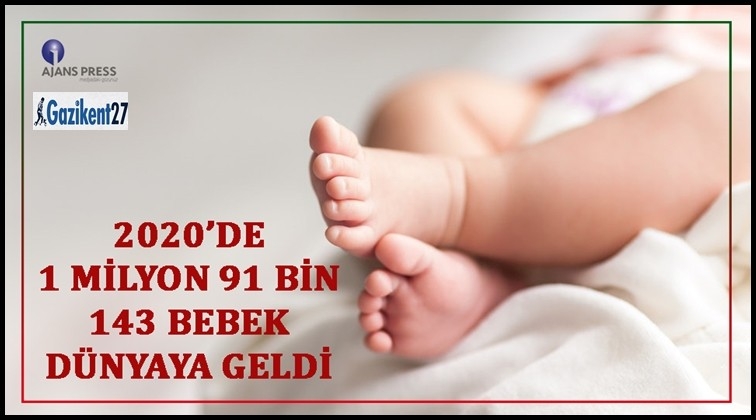 2020'de 1 milyon 91 bin bebek dünyaya geldi