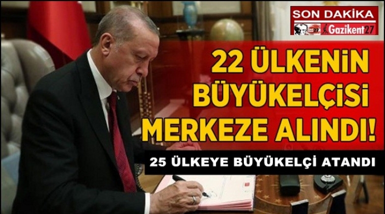 22 b&uuml;y&uuml;kel&ccedil;i merkeze alındı