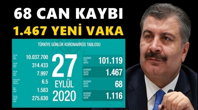 24 saatte 68 kişi daha hayatını kaybetti