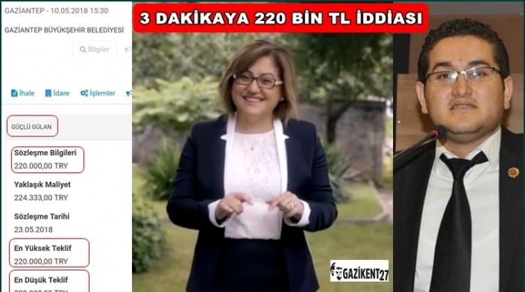 '3 dakikalık videoya 220 bin lira' iddiası