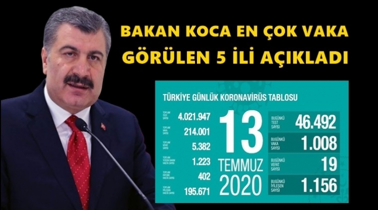 5 ilin yoğun bakım sayılarında artış!