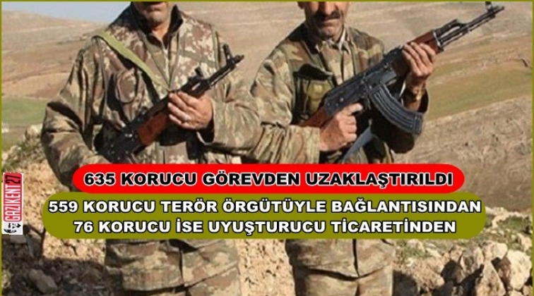635 korucu PKK ve uyuşturucudan g&ouml;revden uzaklaştırıldı