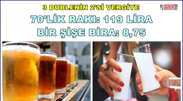 70’lik rakı 119, bira 8,75 lira