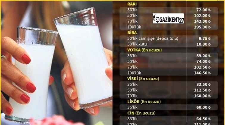 70'lik rakı 142 TL, bira 10 TL oldu