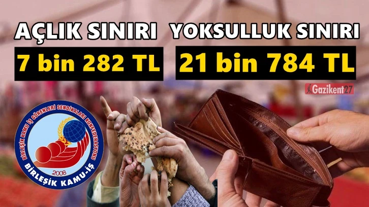 Açlık 7 bin, yoksulluk sınırı 21 binTL’ye yükseldi!