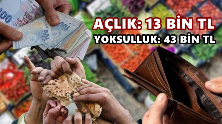 Açlık sınırı 13 bin 334 TL, yoksulluk sınırı 43 bin 433 liraya yükseldi!