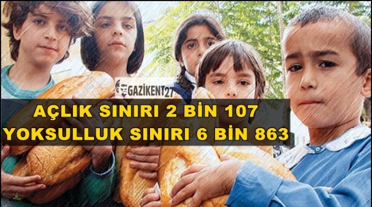 Açlık sınırı 2107, yoksulluk sınırı 6863 lira oldu