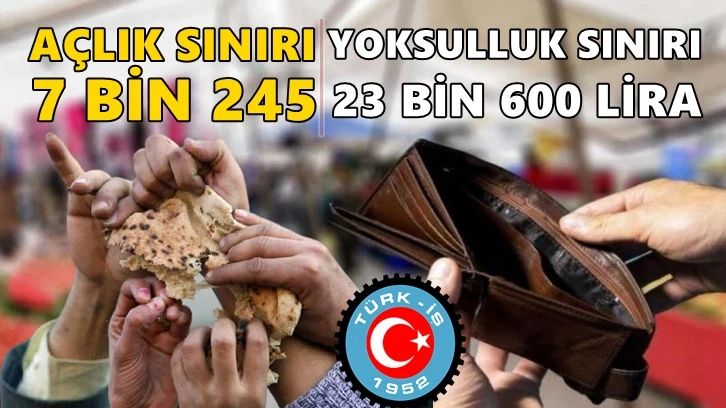 Açlık sınırı 7 bin 245 lira, yoksulluk sınırı 23 bin 600 lira 