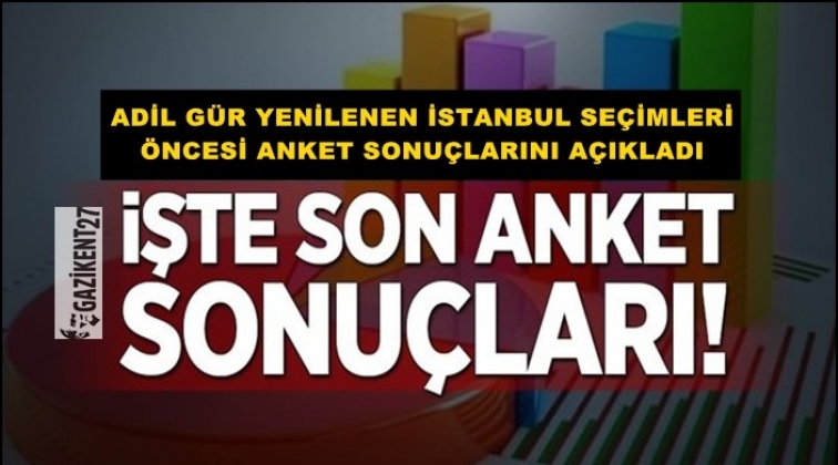 Adil G&uuml;r 3 anket sonucunu a&ccedil;ıkladı işte sonu&ccedil;lar