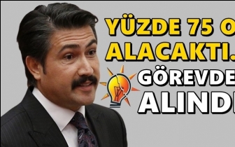 AKP'li Cahit Özkan, görevden alındı...