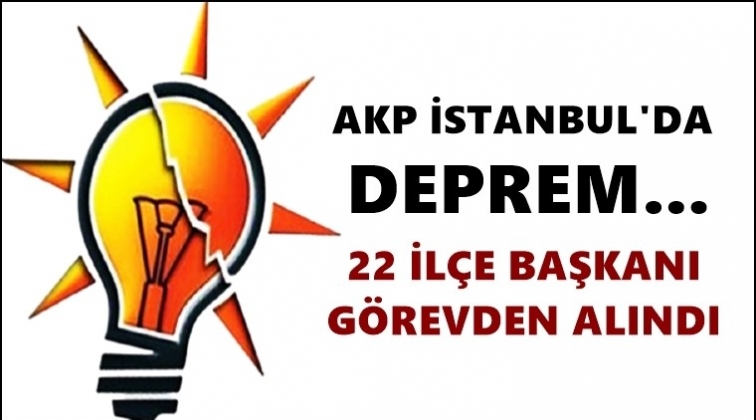 AKP'nin İstanbul teşkilatında deprem!..