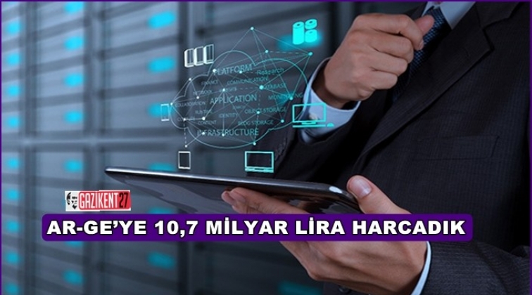 Ar-Ge çalışmaları için 10 milyar 710 milyon harcandı