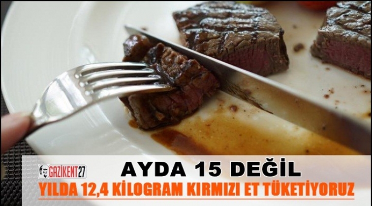 Ayda 15 değil, yılda 12 kilo et t&uuml;ketiyormuşuz...