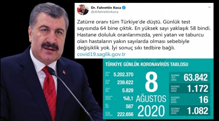 Bakan Koca: İyi sonuç sıkı tedbire bağlı