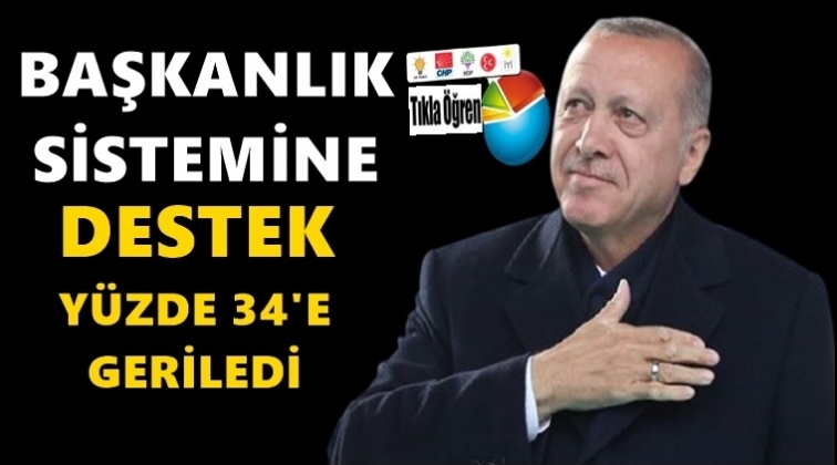 Başkanlık Sistemine destek yüzde 34'e indi!