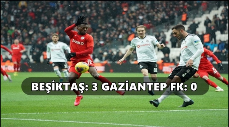 Beşiktaş 3-0 Gaziantep FK