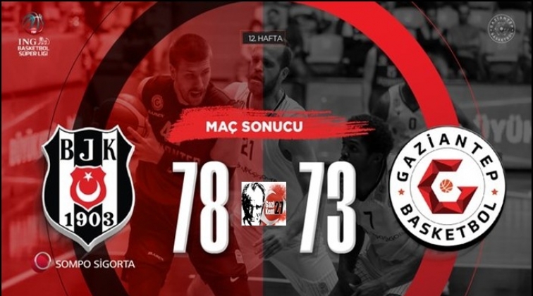 Beşiktaş: 78 Gaziantep Basketbol: 73