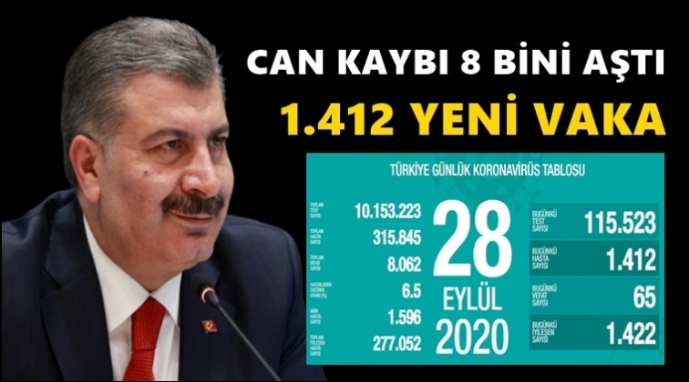 Bugün 65 kişi daha kaybettik!..