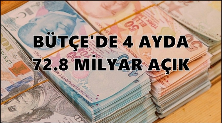 Bütçe 4 ayda 72,8 milyar TL açık verdi