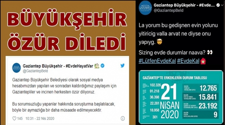 Büyükşehir paylaşımdan dolayı özür diledi