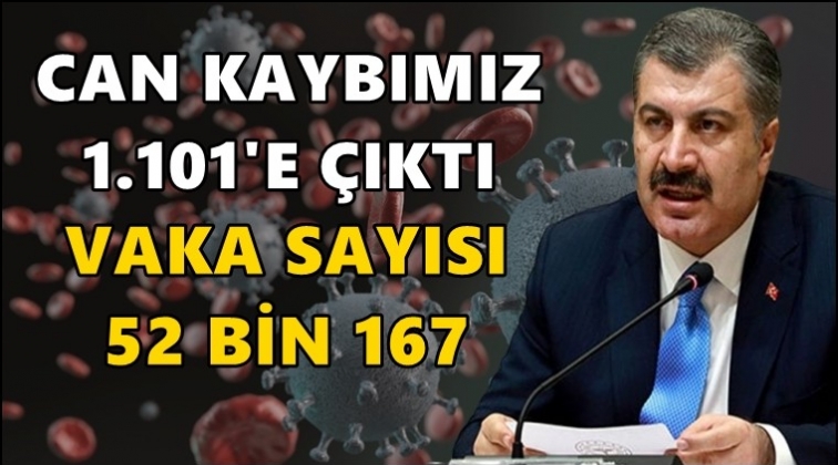 Can kaybımız 1. 101'e yükseldi!