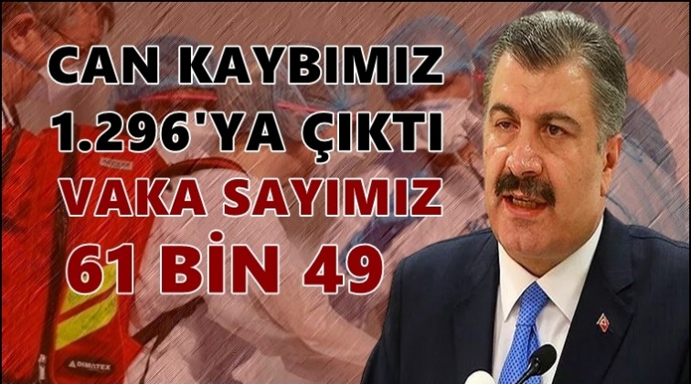 Can kaybımız 1.296'ya yükseldi...