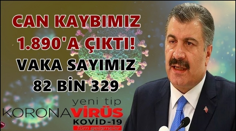 Can kaybımız 1.890'a yükseldi...