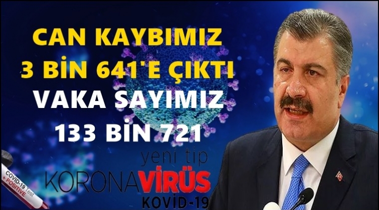 Can kaybımız 3 bin 641'e yükseldi!