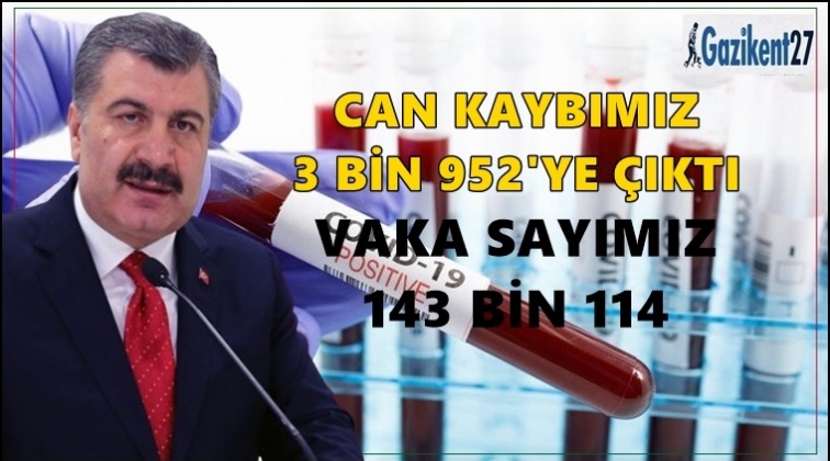 Can kaybımız 3 bin 952'ye yükseldi!