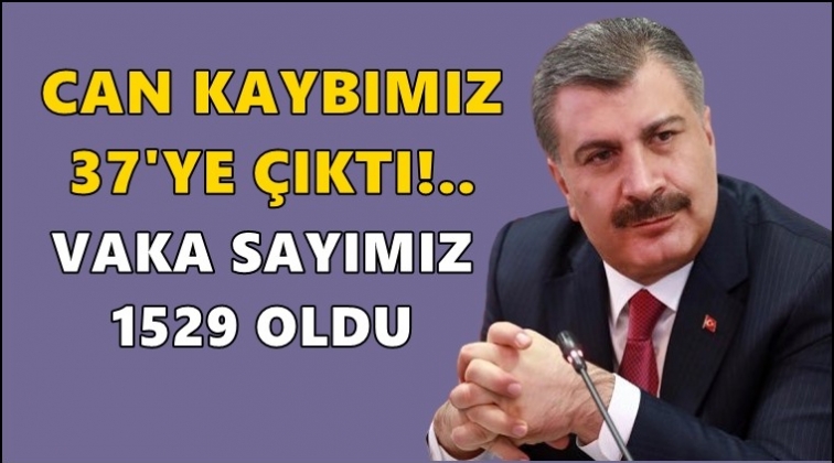 Can kaybımız 37 vaka 1529'a çıktı!..