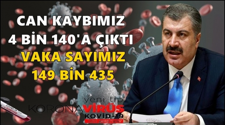 Can kaybımız 4 bin 140'a çıktı!