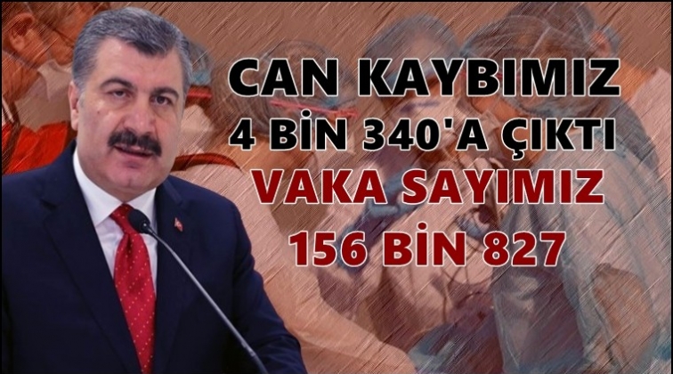 Can kaybımız 4 bin 340'a ulaştı!