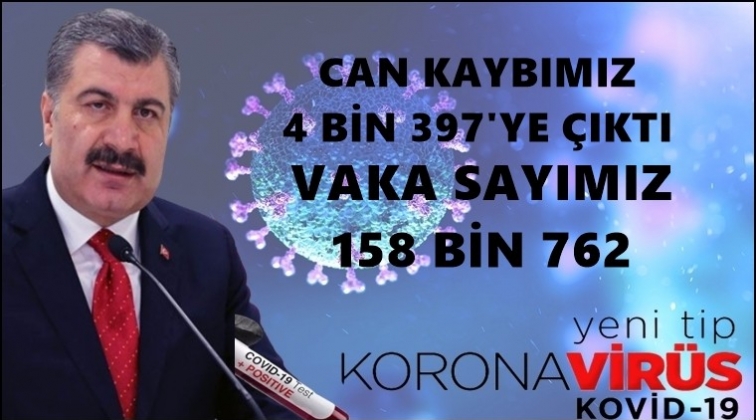 Can kaybımız 4 bin 397'ye yükseldi!