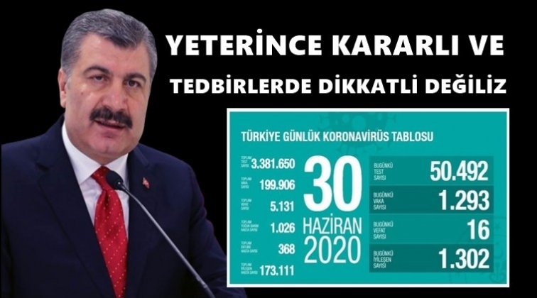 Can kaybımız 5 bin 131 oldu!