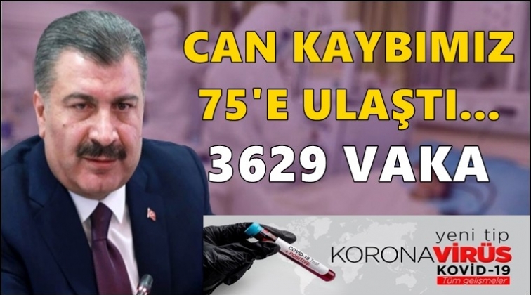 Can kaybımız 75 vaka sayımız 3629'a ulaştı