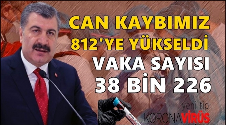 Can kaybımız 812'ye yükseldi!..