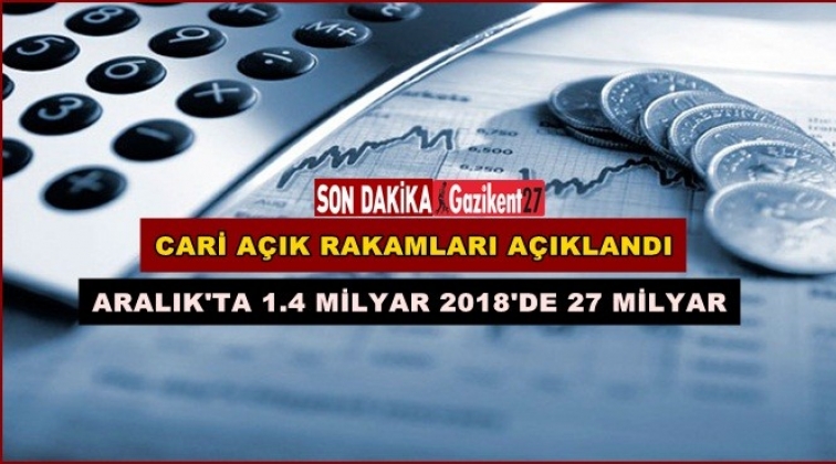 Cari açık  Aralık'ta 1 milyar 437 milyon