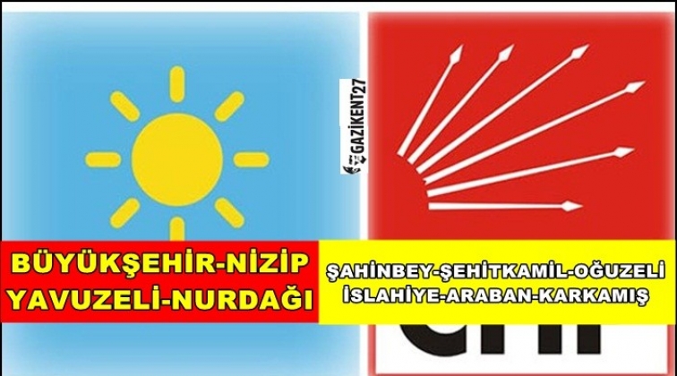 CHP, Gaziantep'te nerelerde İyi Parti'ye destek verecek?
