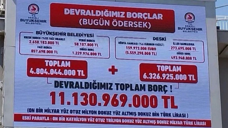 CHP’li Başkan, AKP’den kalan rekor borcu dev panoya astı