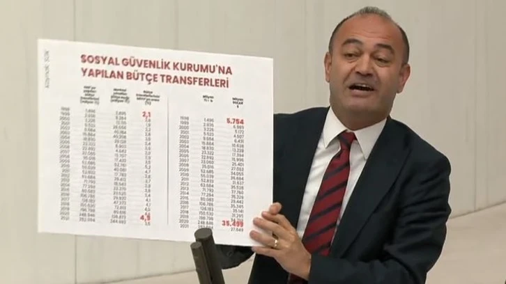CHP'li Karabat, ‘Kılıçdaroğlu, SSK'yı batırdı’ yalanını böyle ifşa etti!