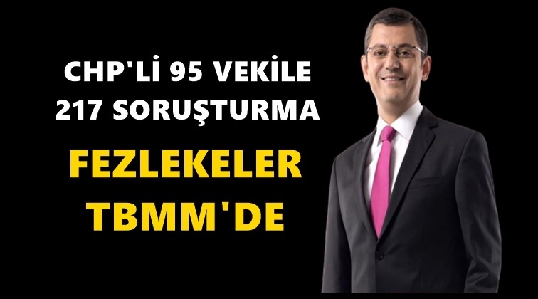 CHP’li 95 milletvekiline fezleke!..