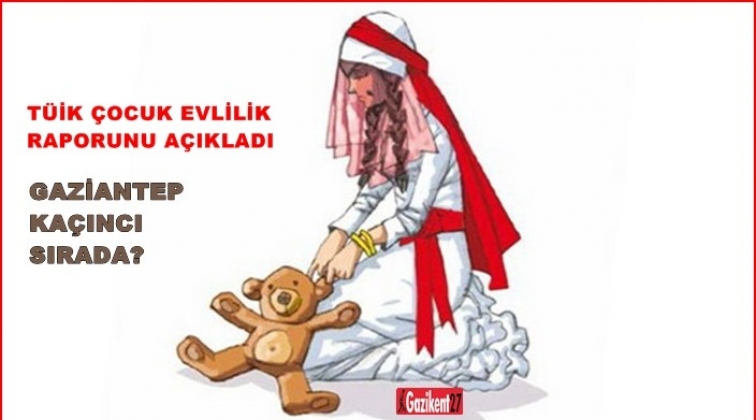 &Ccedil;ocuk evliliklerinde Gaziantep ka&ccedil;ıncı sırada