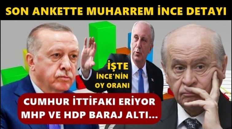 Cumhur İttifakı eriyor! İşte son anket...