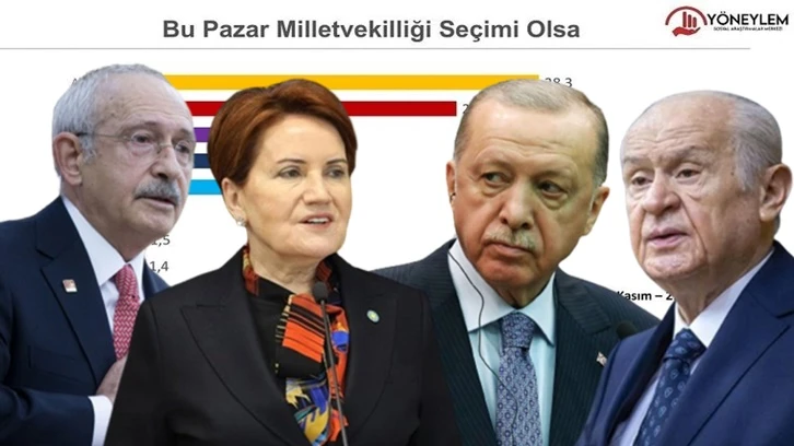 Cumhur İttifakı'nı sarsacak ankette MHP baraj altı...