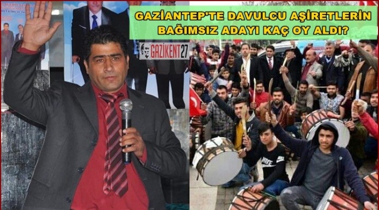 Davulcu Aşiretlerin Bağımsız adayı kaç oy aldı?