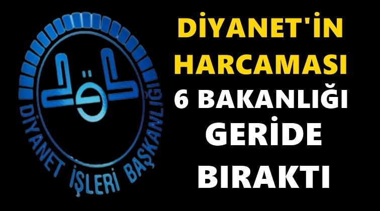 Diyanet 2020'de 10.9 milyar TL harcadı