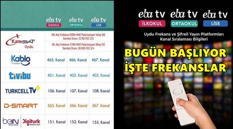 EBA TV’den uzaktan eğitim başlıyor!