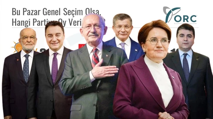 Ekim ayı anketinde Millet İttifakı fark attı...