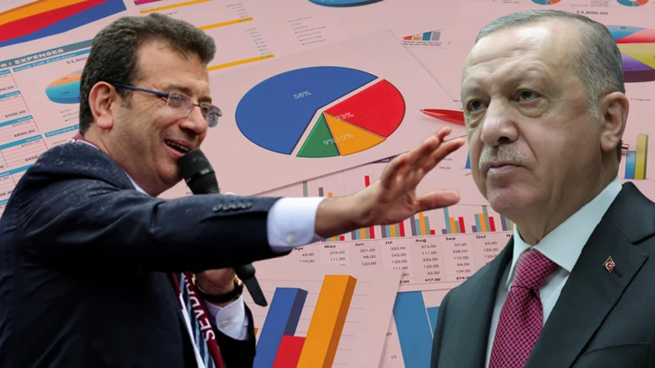 Ekrem İmamoğlu seçimi ilk turda kazandı!
